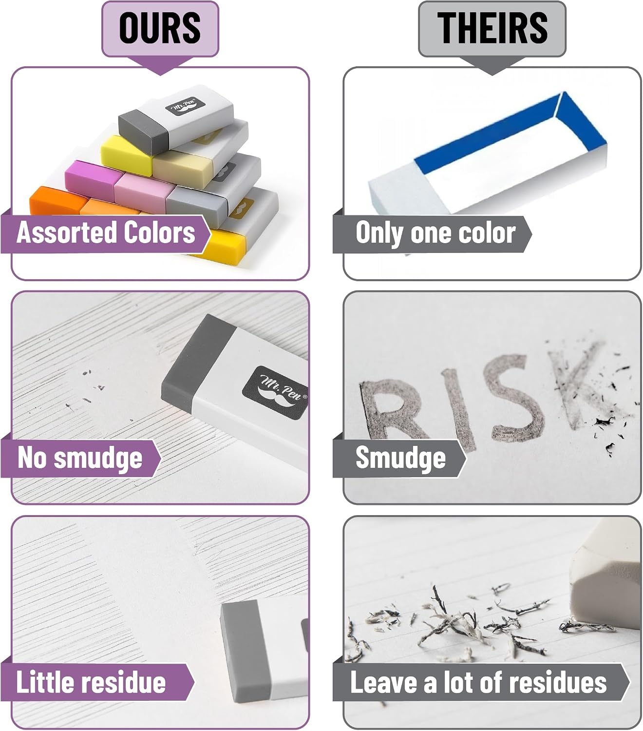 image:imageMr Pen Erasers 20 Pack Large Block Erasers for School No Smudge  Erasers for Pencils Mr Pen Erasers Erasers for School Large Eraser Vintage symphonySunset Harmony