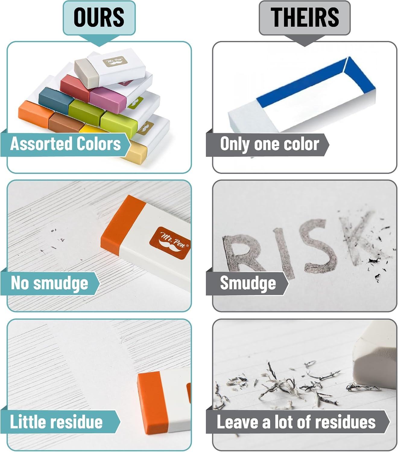 image:imageMr Pen Erasers 20 Pack Large Block Erasers for School No Smudge  Erasers for Pencils Mr Pen Erasers Erasers for School Large Eraser Vintage symphonyVintage Symphony