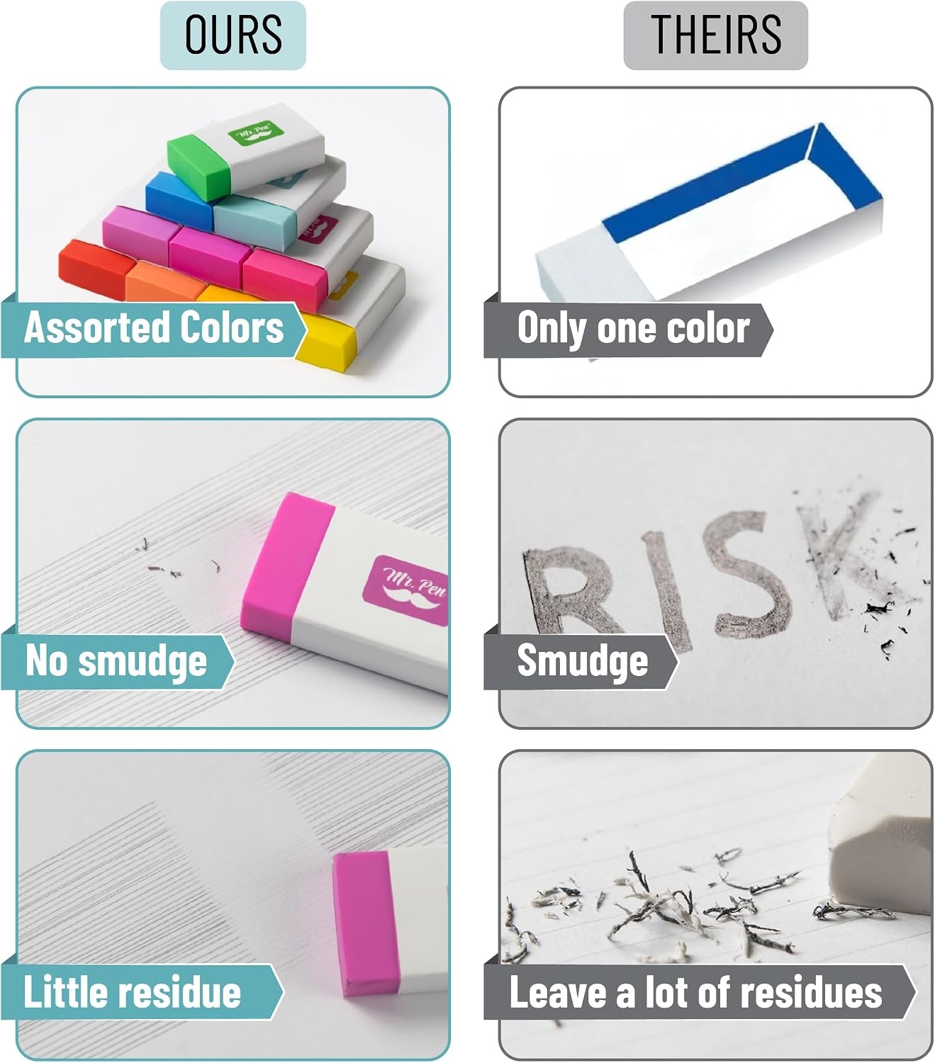 image:imageMr Pen Erasers 20 Pack Large Block Erasers for School No Smudge  Erasers for Pencils Mr Pen Erasers Erasers for School Large Eraser Vintage symphonyVivid Joy