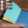 image:imageMr Pen 3 Ring Binder Dividers with Tabs 2 Sets 6 PackSet Letter Size  12 Pack Spring Colors Plastic 6 Tab Dividers for 3 Ring Binder with 12 pcs LabelsEnergetic