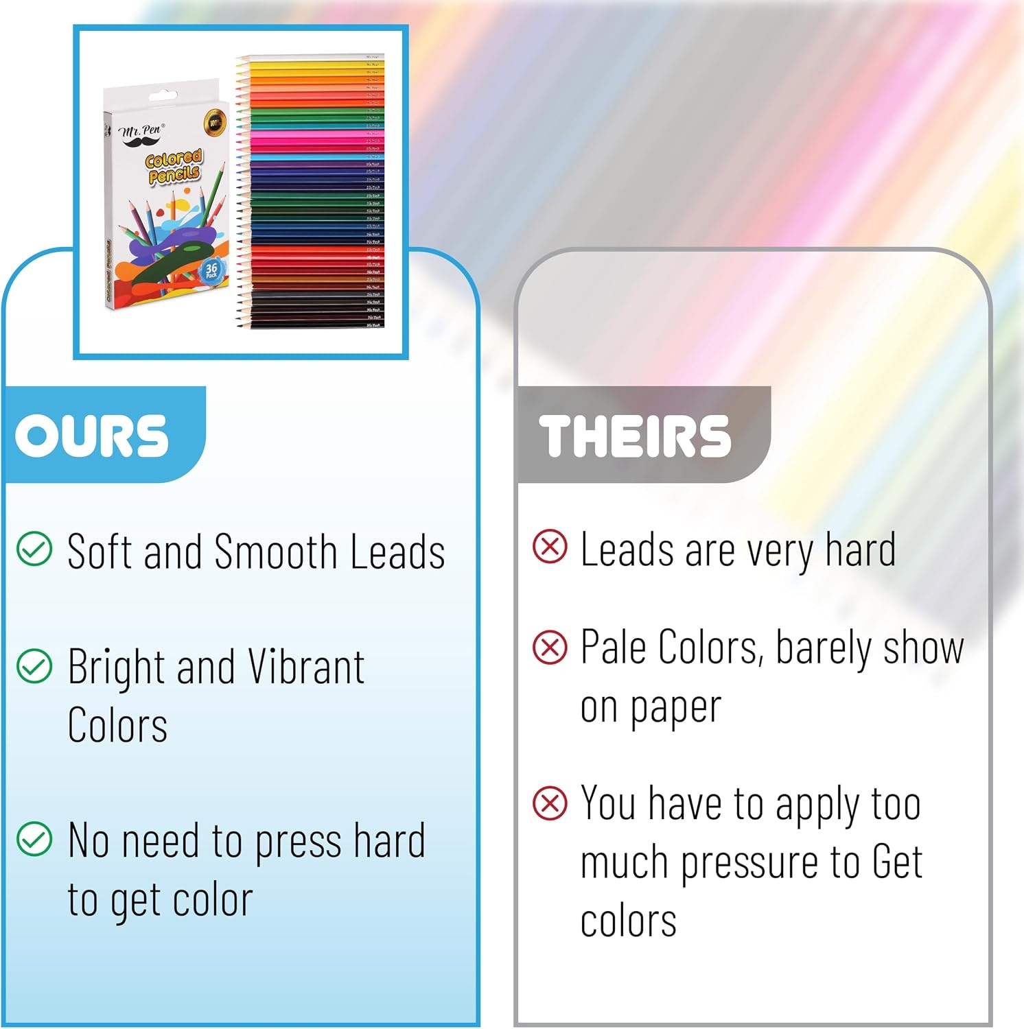 image:imageMr Pen Bulk Colored Pencils for Kids 12 ColorsSet 36 Sets Soft Core  PreSharpened Color Pencils Bulk for Adult Coloring Book Drawing Sketching Classroom Prizes Kids Party Favors1 Set
