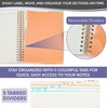 image:imageMr Pen Hardcover Spiral Journal Notebook With Removable Dividers amp TabsBlush